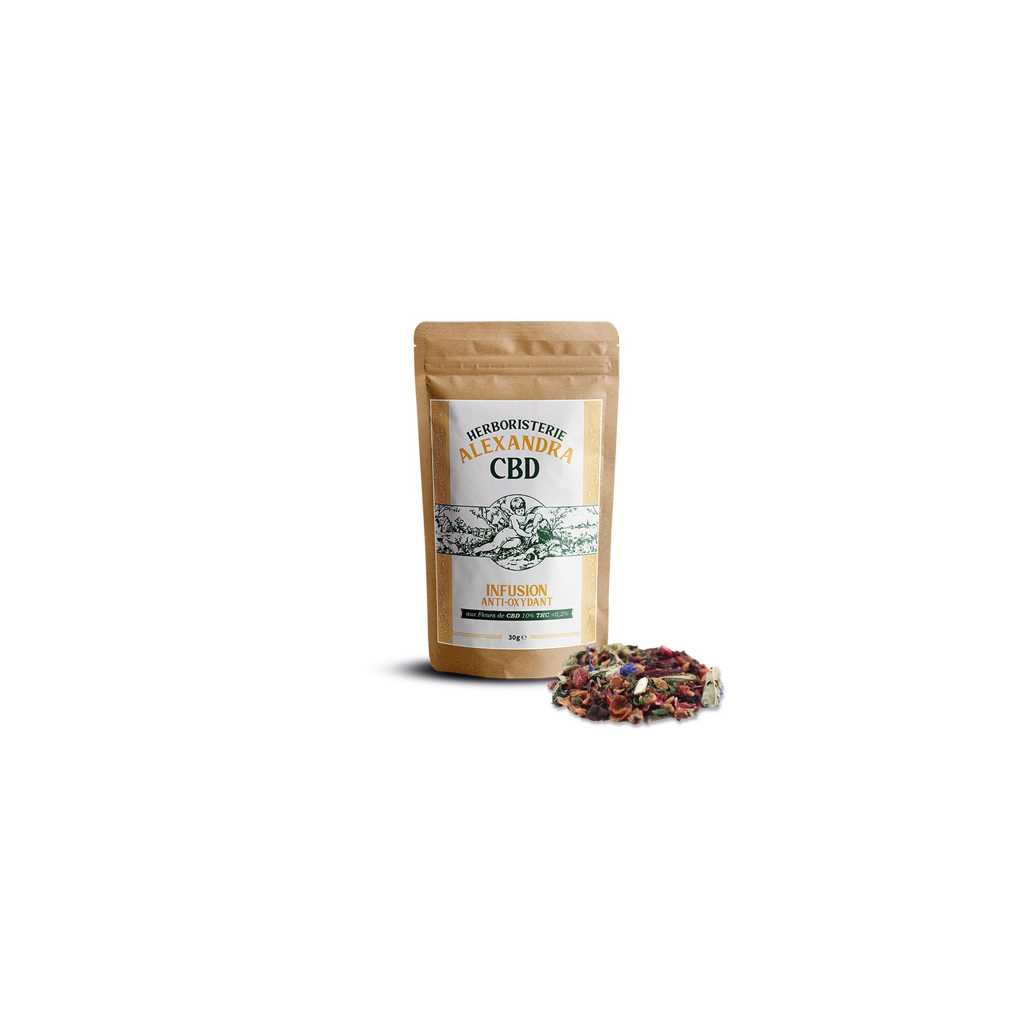 Achat Infusion cynorrhodon et hibiscus : infusion tisane au